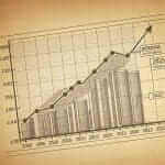 Average Household Spending on Food and Drink (2000-2023)