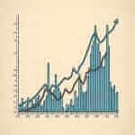 IELTS Writing Task 1 Graph