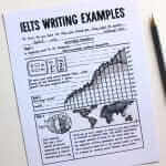 IELTS Writing Task Examples