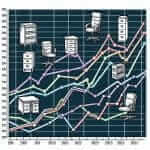 Office Furniture Sales Trends (2000-2023)