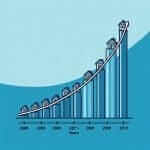 Internet Access Households 2000-2010