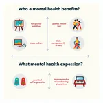 Benefits of art and music for mental well-being