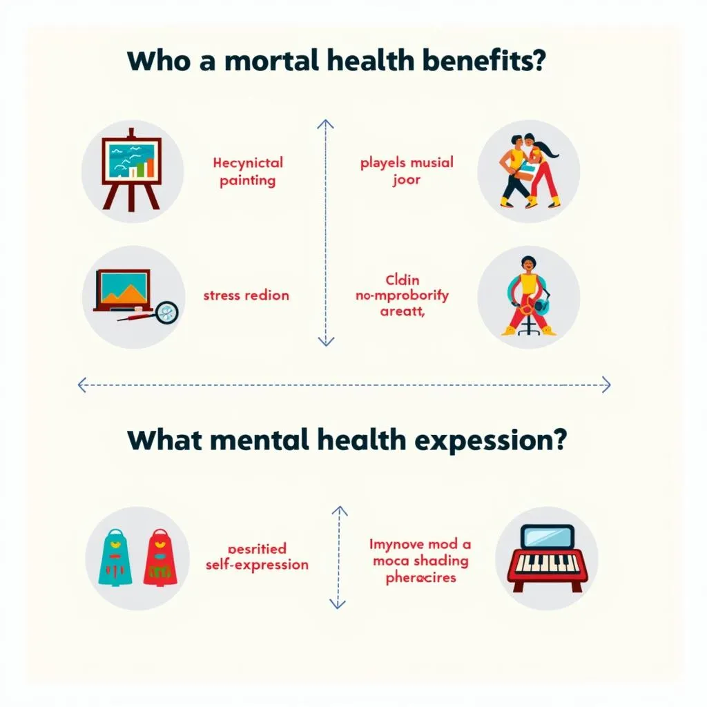 Benefits of art and music for mental well-being