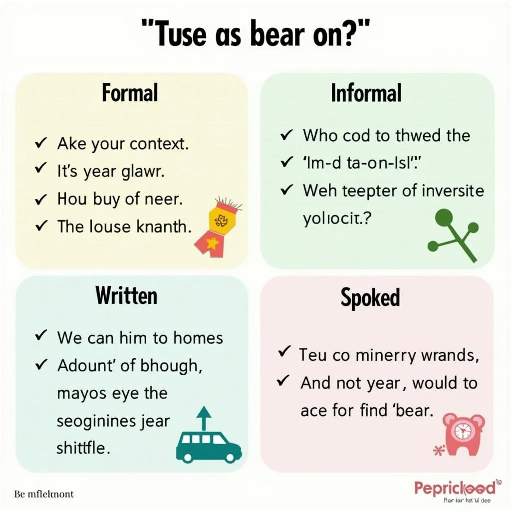 'Bear on' usage in different contexts