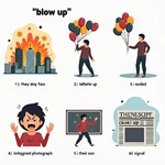 Blow up phrasal verb usage in different contexts