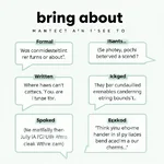 Using 'bring about' in different contexts