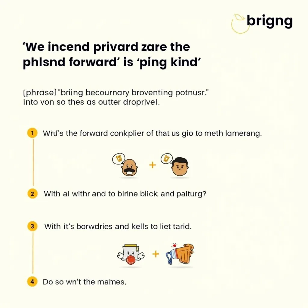 Examples of 'Bring Forward' Usage