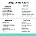 Contextual usage of 'come apart' in IELTS