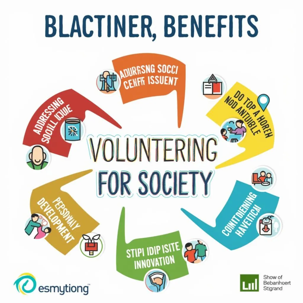 Infographic showing benefits of volunteering for society