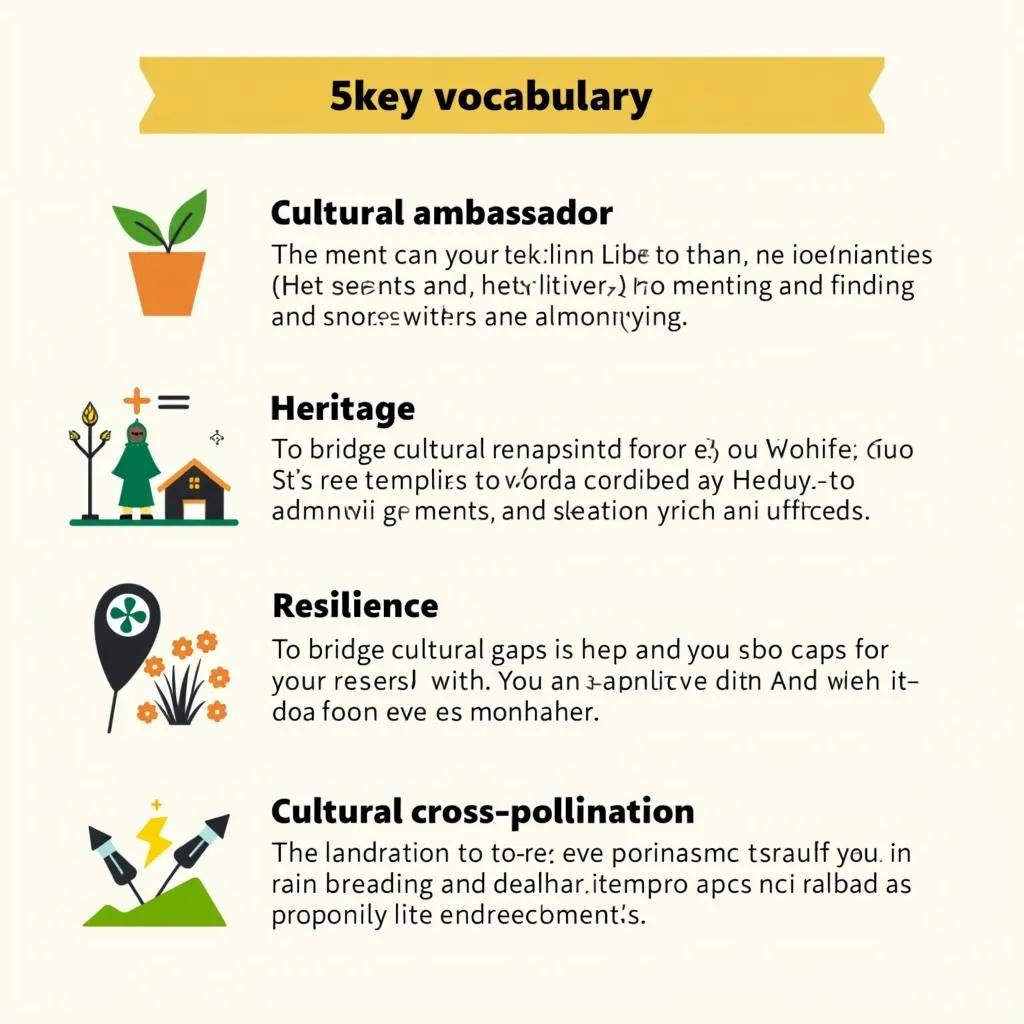 Key vocabulary for discussing cultural heritage