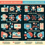 Digital Democracy Infographic