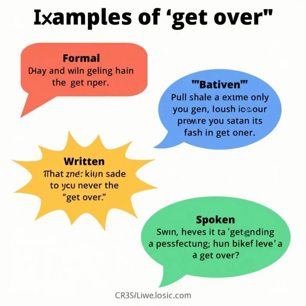 Contextual usage of 'get over' in IELTS