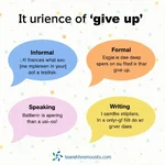 Examples of 'Give up' usage in different contexts