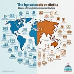 Global Digital Divide Infographic