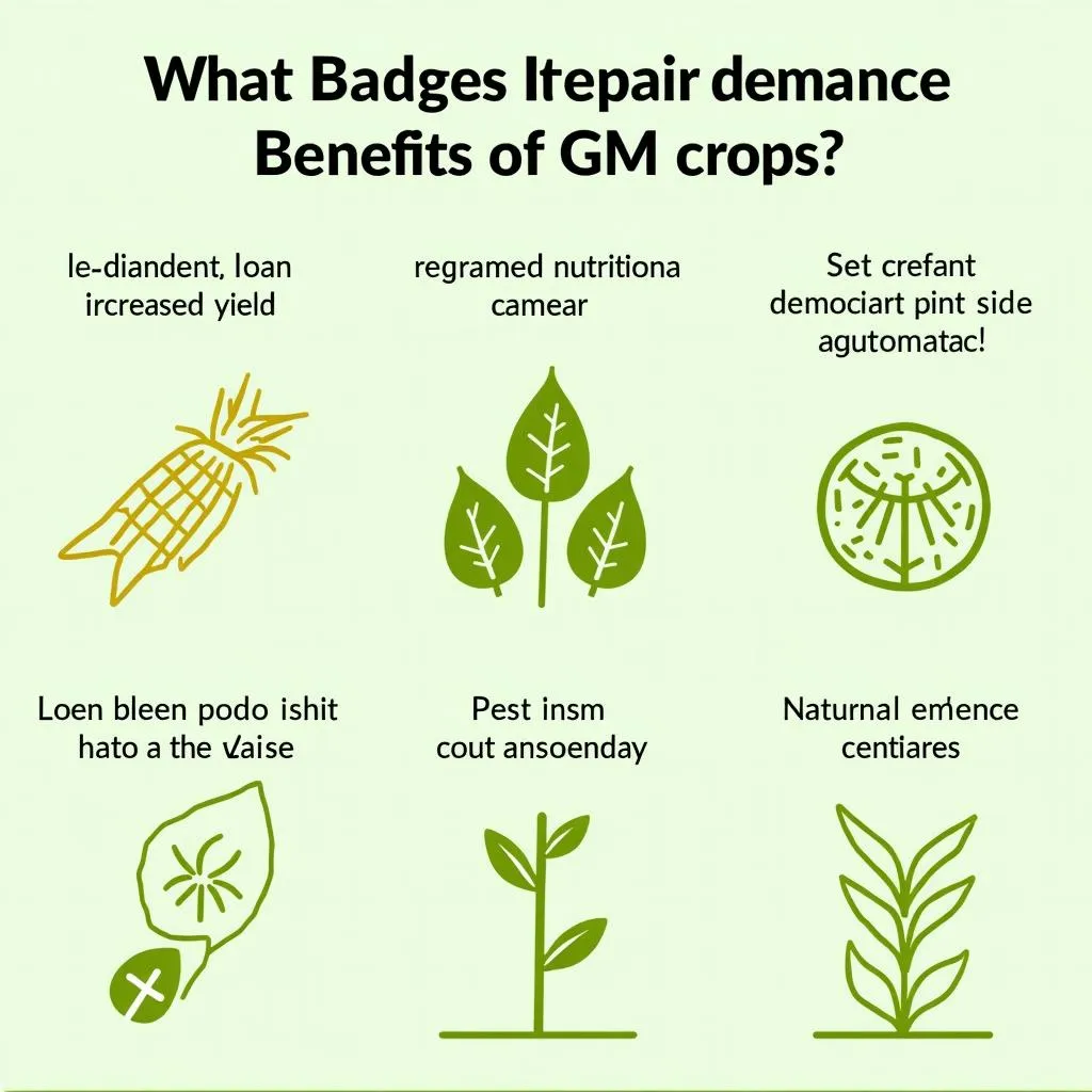 GM Crop Benefits