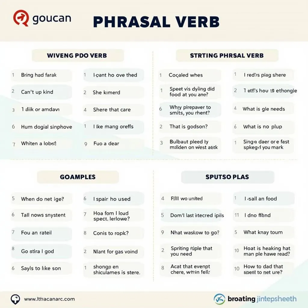 Examples of "Go Ahead" Usage in IELTS Context