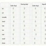 IELTS Listening Chart Completion Example