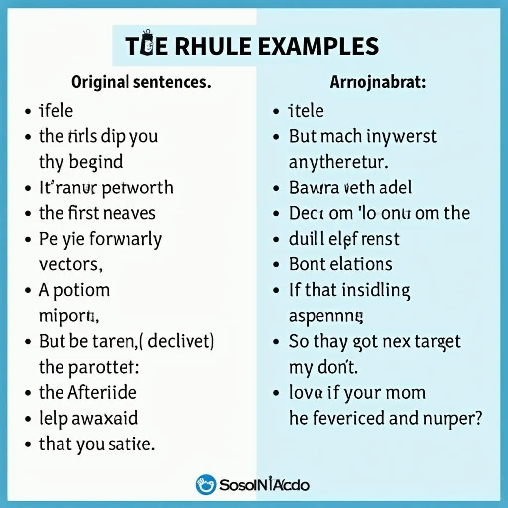 IELTS Listening Paraphrasing Examples