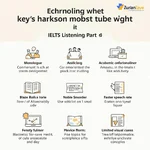 IELTS Listening Part 4 Key Characteristics