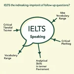 IELTS Speaking Follow-up Questions Importance