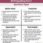 IELTS Speaking Part 3 Question Types