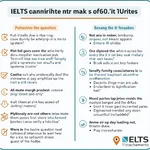 Common mistakes in IELTS Writing Task 1