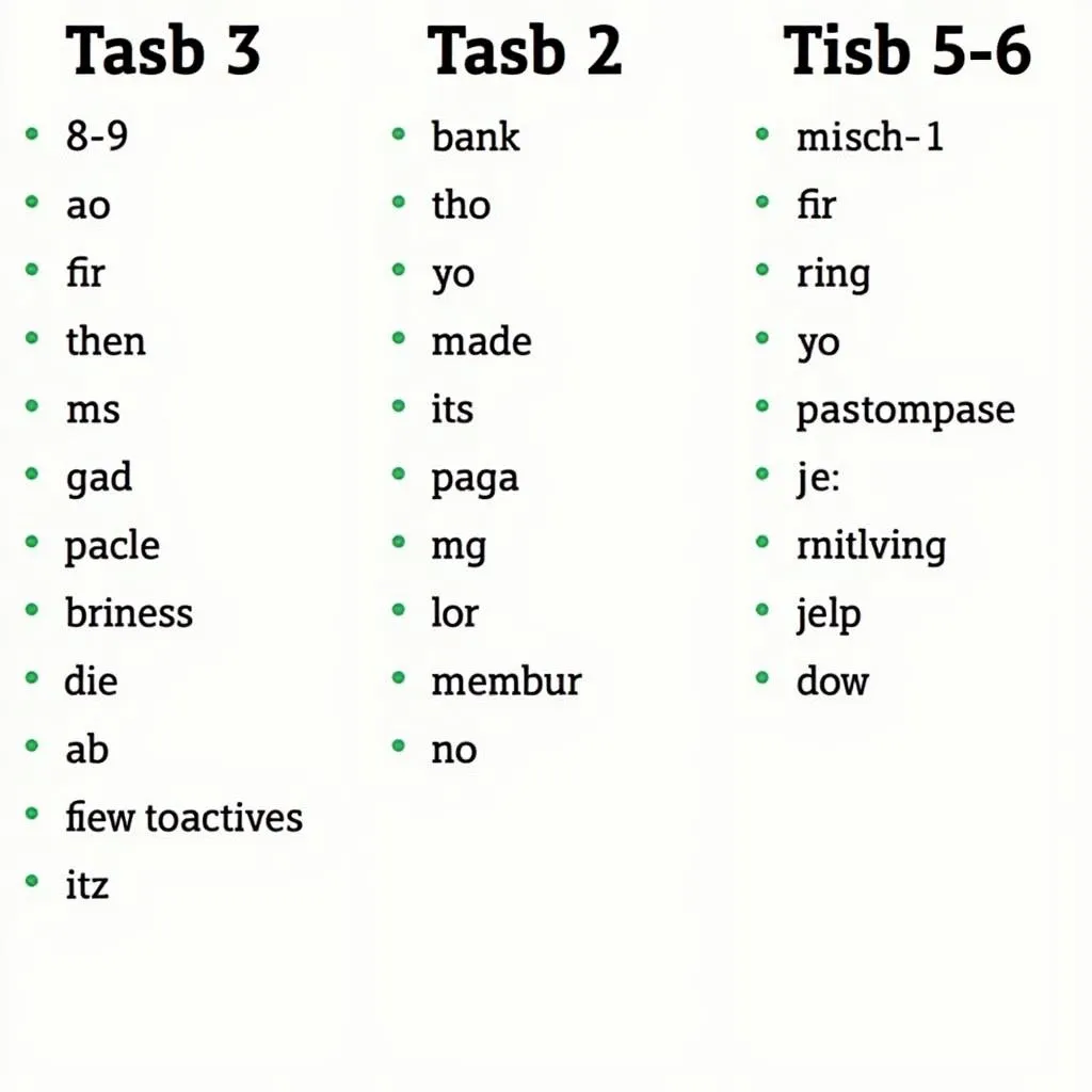 IELTS Writing Task 2 essay comparison