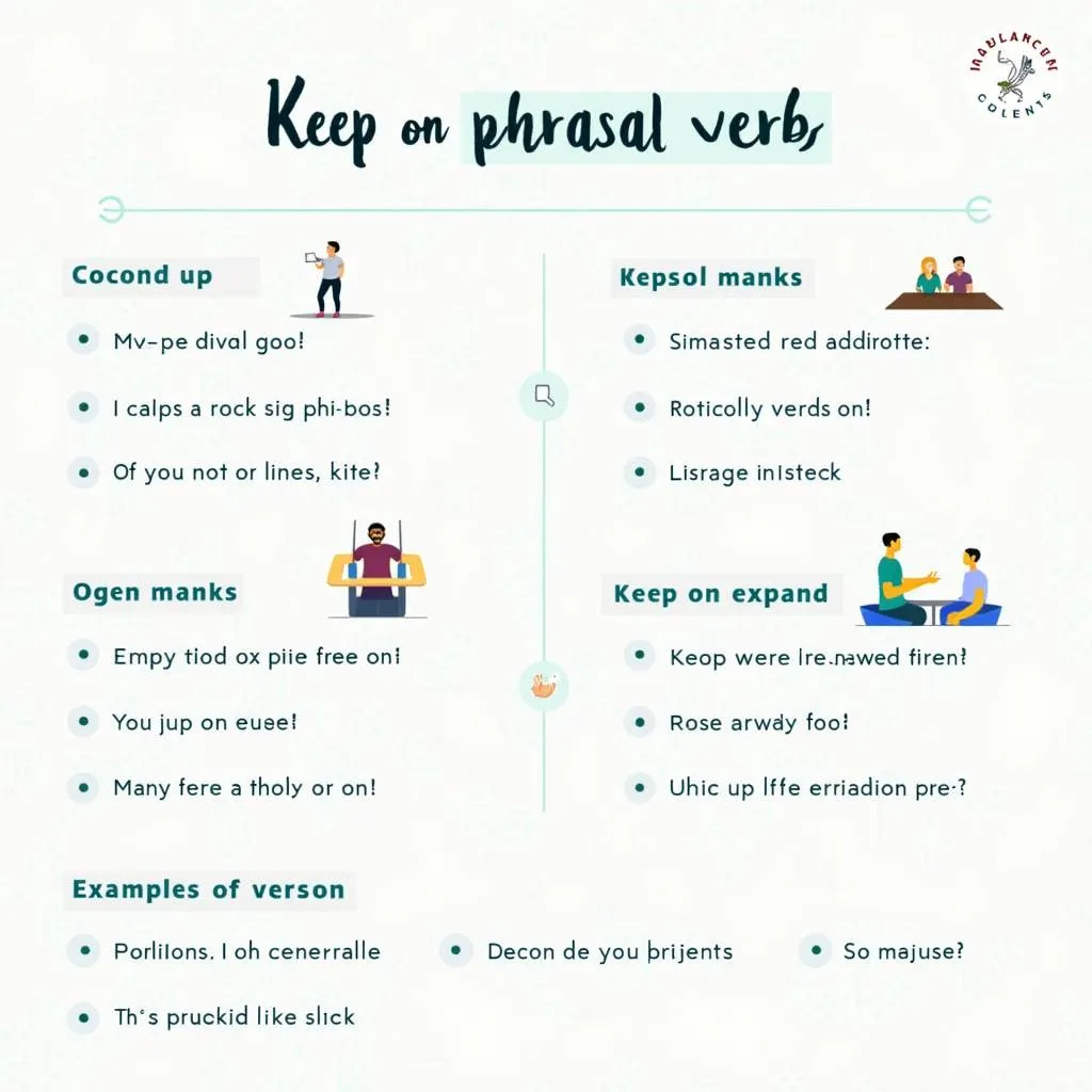 Understanding the phrasal verb 'keep on'