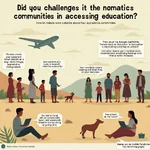 Nomadic Lifestyle Challenges