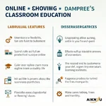 Online vs traditional classroom learning comparison