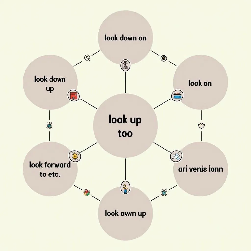 Phrasal verbs related to 'look up to'