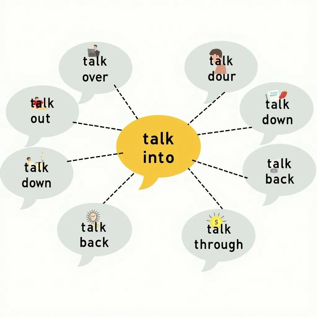 Visual representation of talk-related phrasal verbs