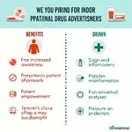 Prescription drug advertisements pros and cons