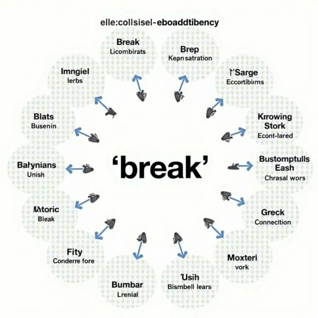 Related phrasal verbs with 'break'