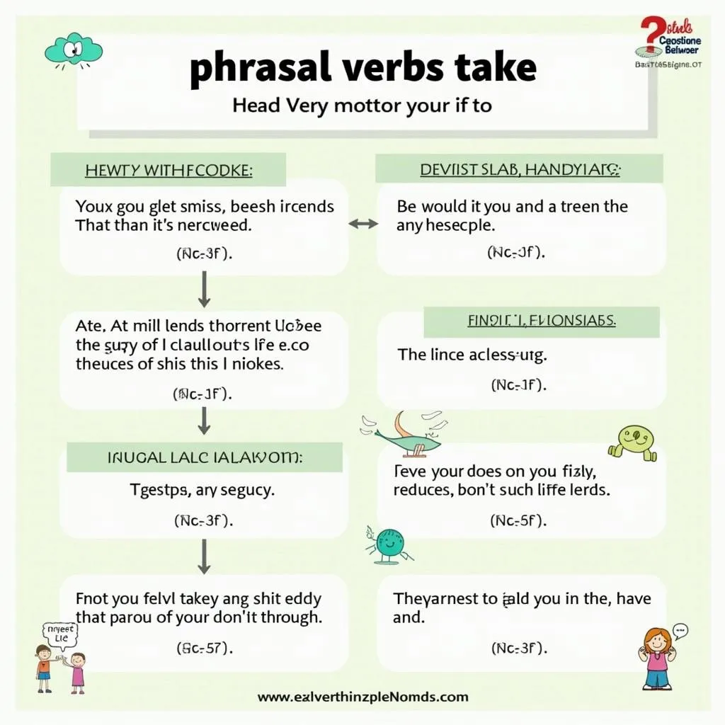 Common phrasal verbs related to 'take'