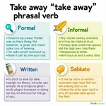 Contextual usage of 'take away' phrasal verb