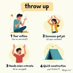 Various meanings of 'throw up' for IELTS vocabulary