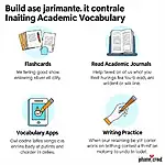 Academic vocabulary building techniques