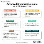 Advanced Grammar Structures for IELTS Speaking