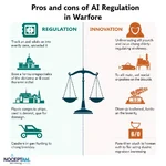 IELTS essay on AI warfare regulation