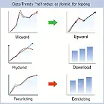 Analyzing trends in IELTS Writing Task 1 data