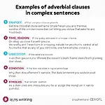 Complex sentences with adverbial clauses in IELTS Writing