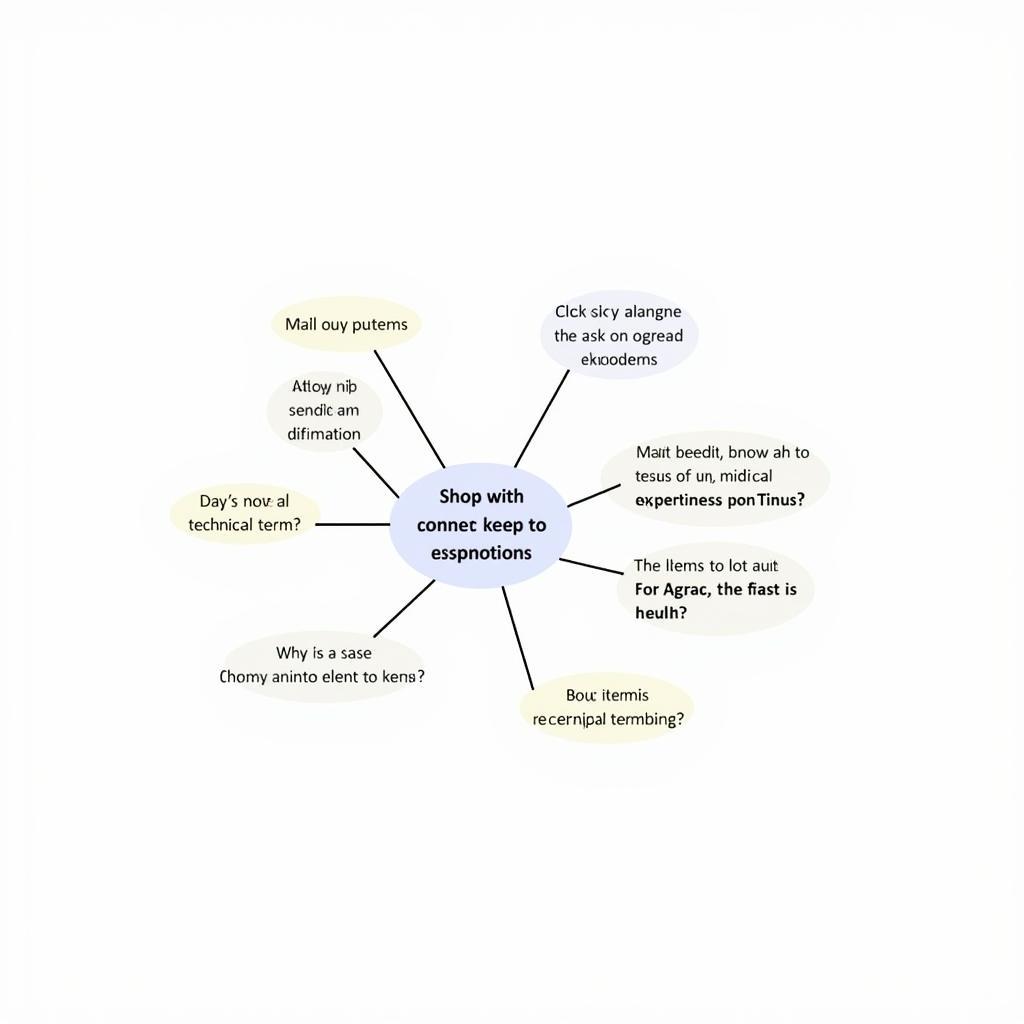 Using context clues for technical terms in IELTS Listening