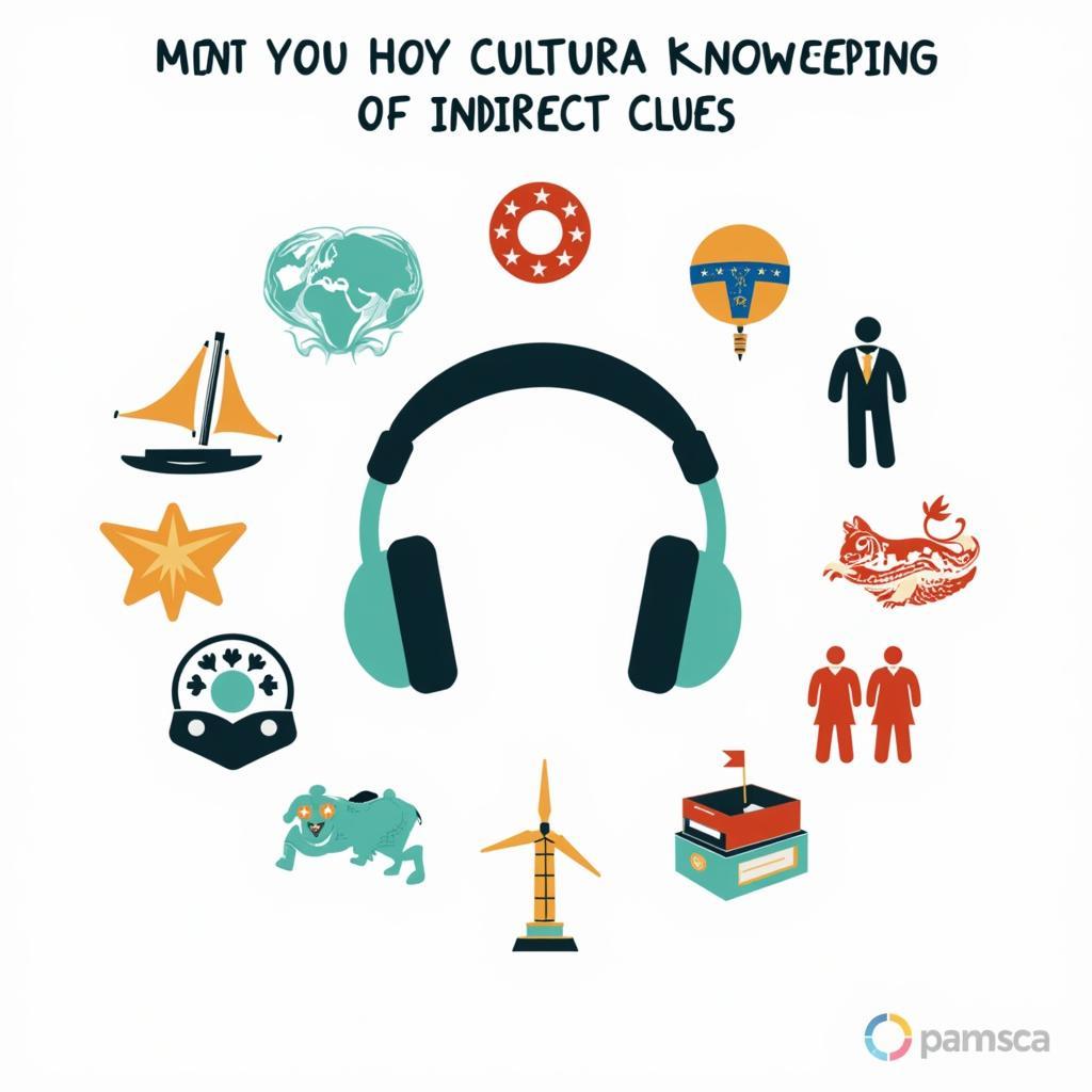 Cultural context and references in IELTS Listening