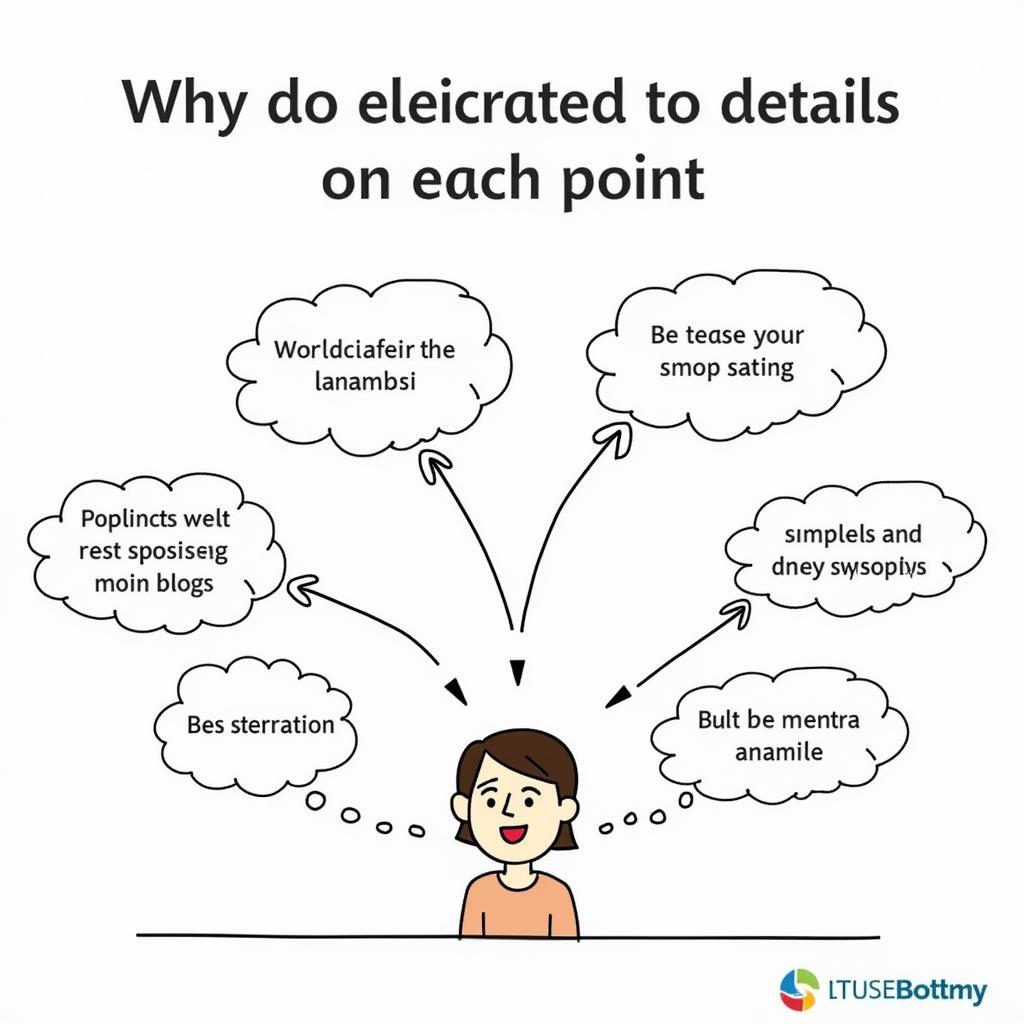 Developing ideas fully in IELTS Speaking