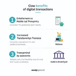 Benefits of Digital Transactions