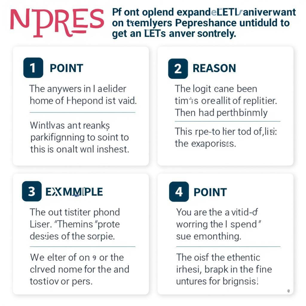 Expanding Short Answers in IELTS using PREP Method