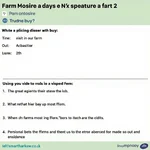 IELTS Speaking Part 2 Cue Card: Describe a farm you have visited