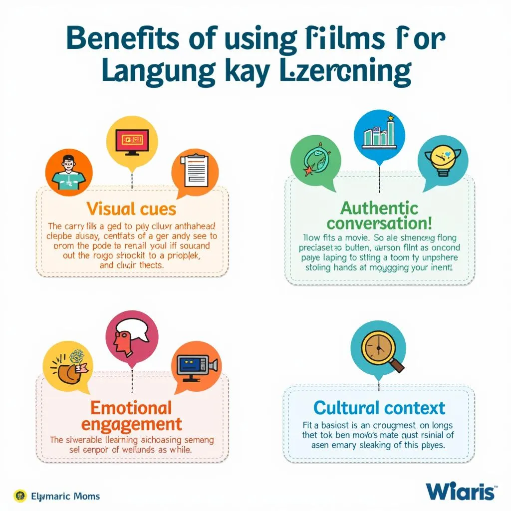 Benefits of film production in language acquisition