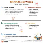 IELTS essay writing tips